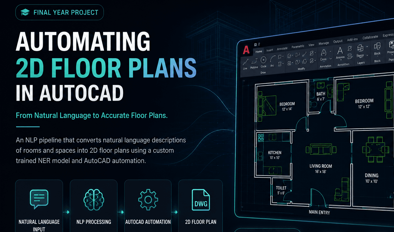 Automating 2D Floor Plans with NLP