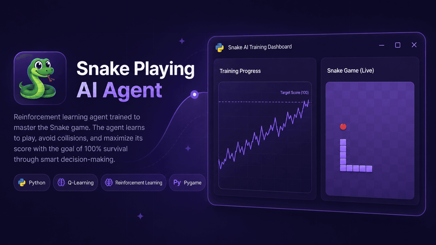 Snake Playing AI Agent